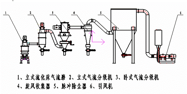 91香蕉视频黄色软件下载工艺图